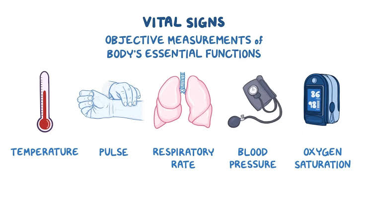 Our Short Medical Services